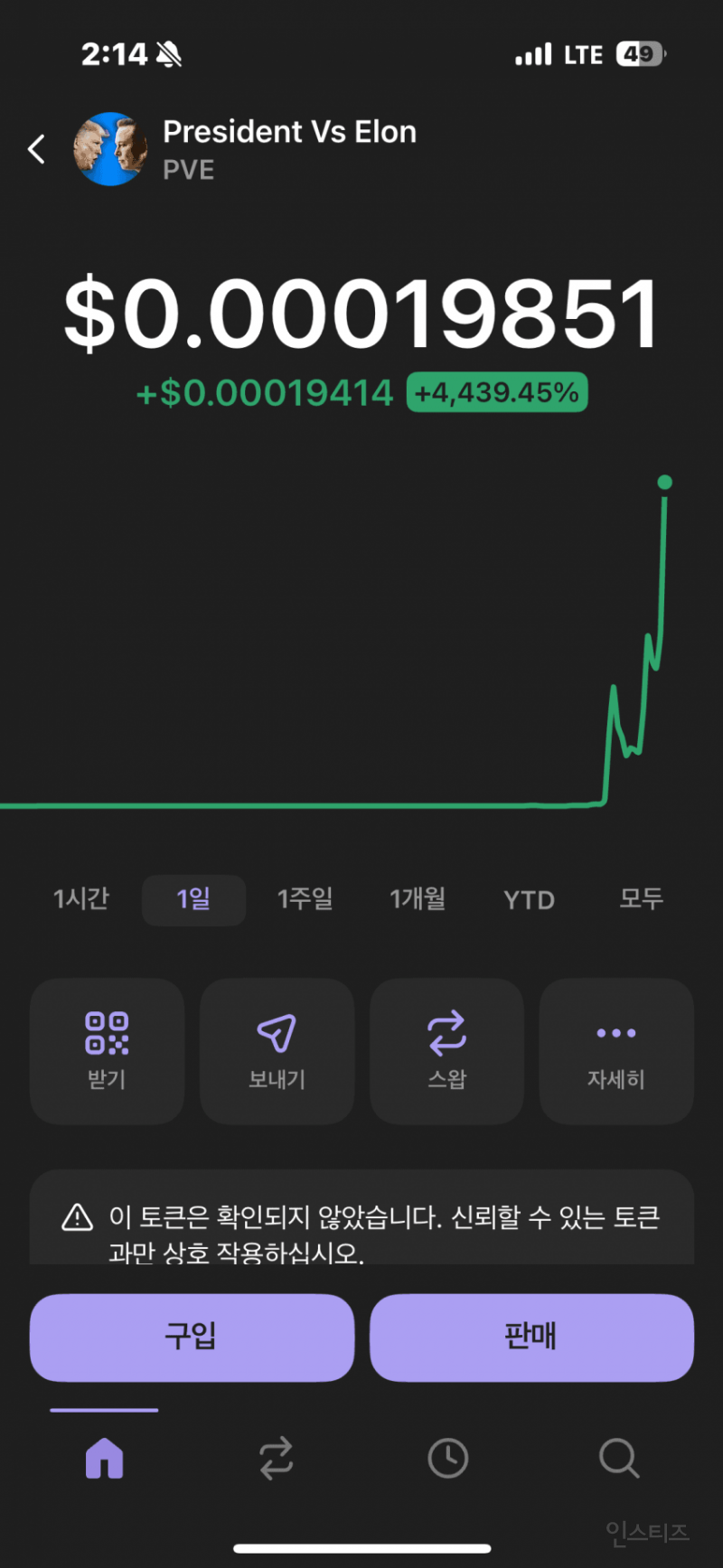 빅 소식 지금 일론이랑 트럼프 캐삭빵중 일론, 