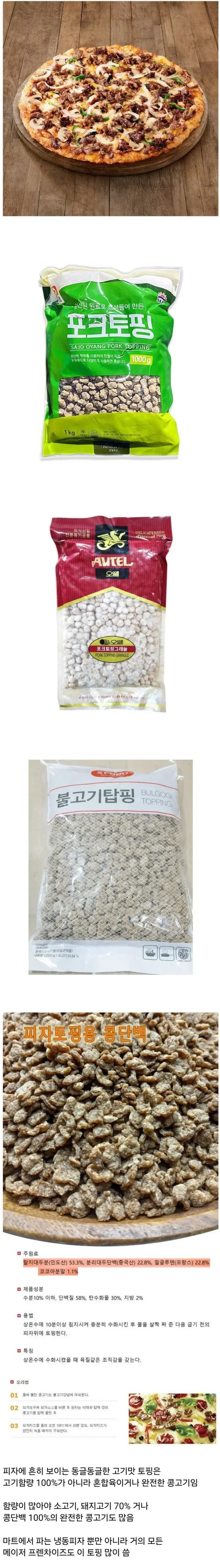 피자 고기토핑의 실체 | 인스티즈
