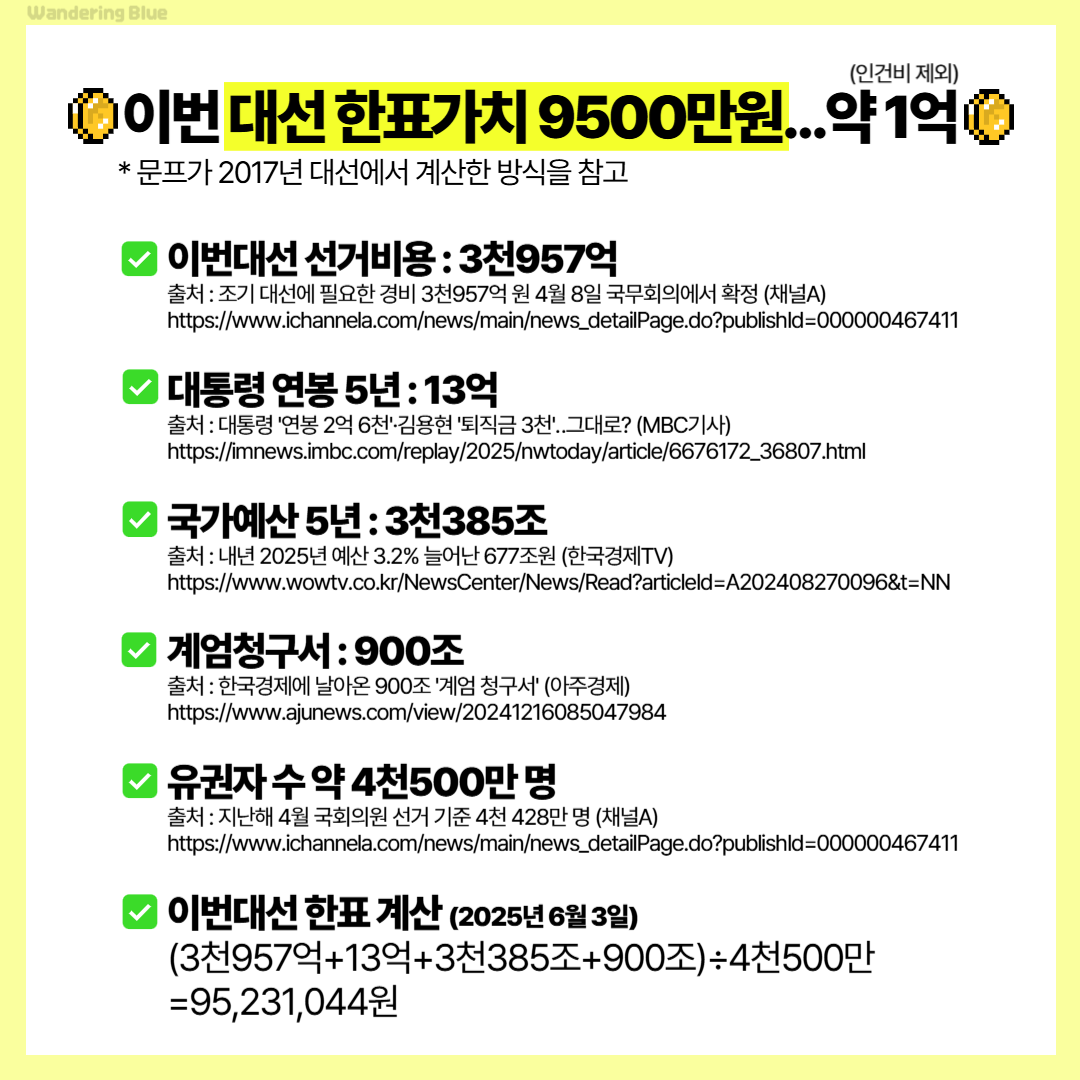 이번 사전투표 평일 목금 밖에 없다;;;;;;; 토요일에 사투 못해........ | 인스티즈
