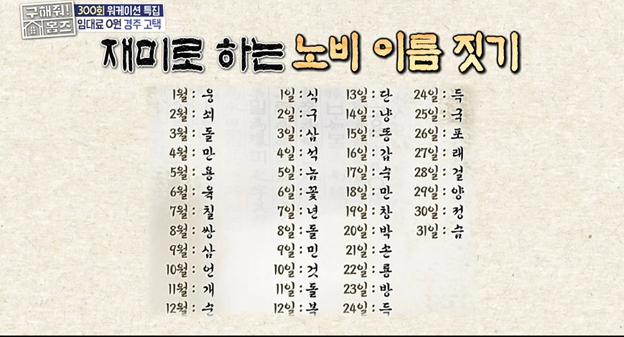 구해줘홈즈에 나온 노예식 이름 짓기 | 인스티즈