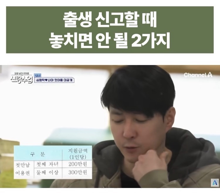 현재 기준 애 한명 낳으면 나라에서 받는 지원금 | 인스티즈