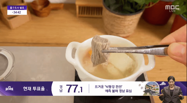 현재 감다살이라는 개표방송 음식 미니어처.JPG
