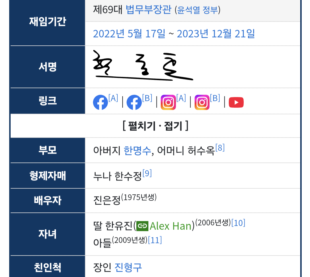 한동훈 대선 경선 떨어져서 실시간 큰일난 한동훈 아들 | 인스티즈