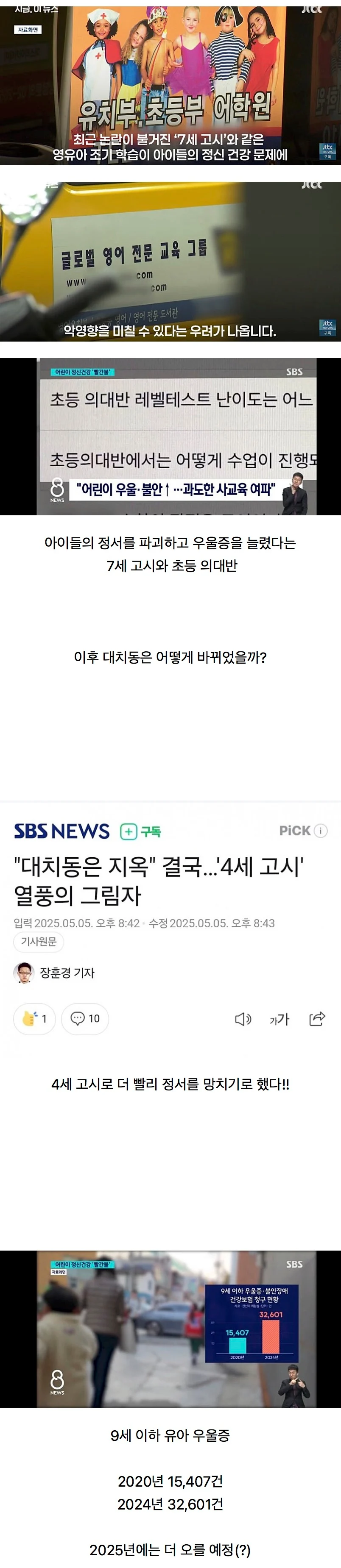 작년에 난리였던 대치동 7세 고시 근황 | 인스티즈