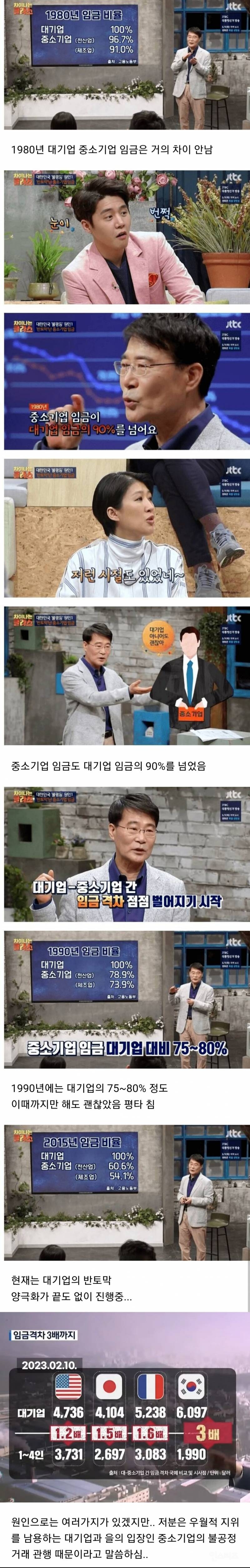 한국은 원래 대기업&중소기업 임금차 거의 안 났었음