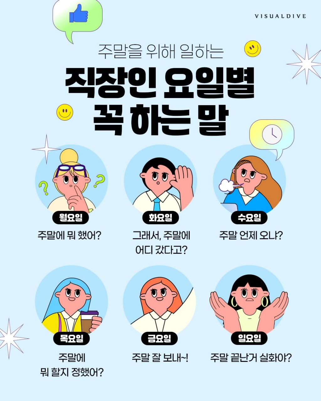 직장인 요일별 꼭 하는 말.jpg | 인스티즈