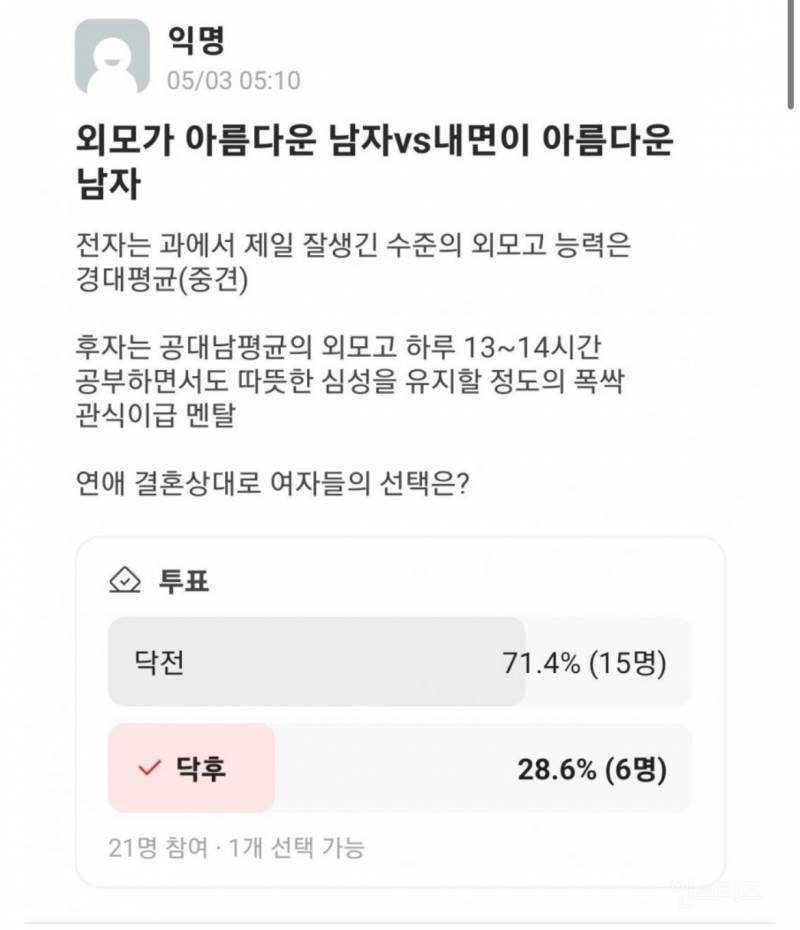 못생기면 관식이급 성격이어도 별로구나