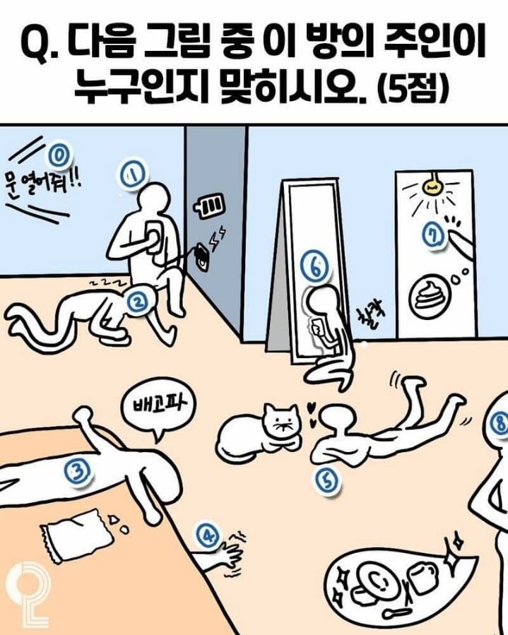 이 방의 주인이 누구인지 맞히시오 | 인스티즈