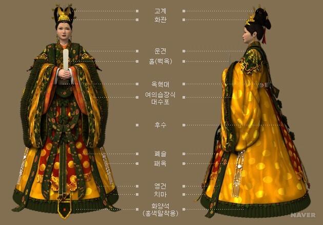와 될뻔함;; 조선왕조실록 다 불탈뻔함;; | 인스티즈