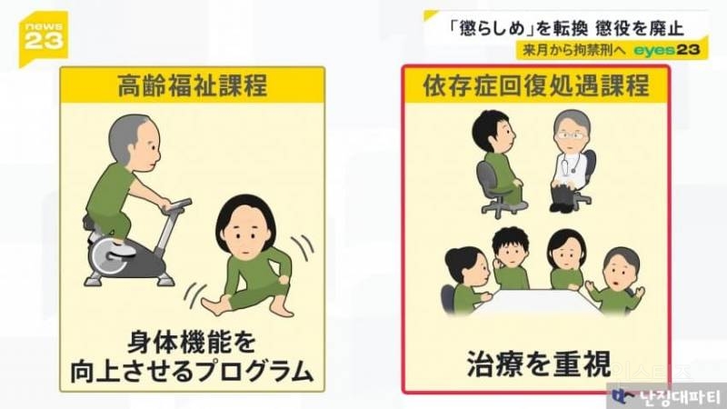 日, 118년만에 징역형 폐지... 2025년 6월1일부로 범죄자들 천국 열렸다.jpg | 인스티즈