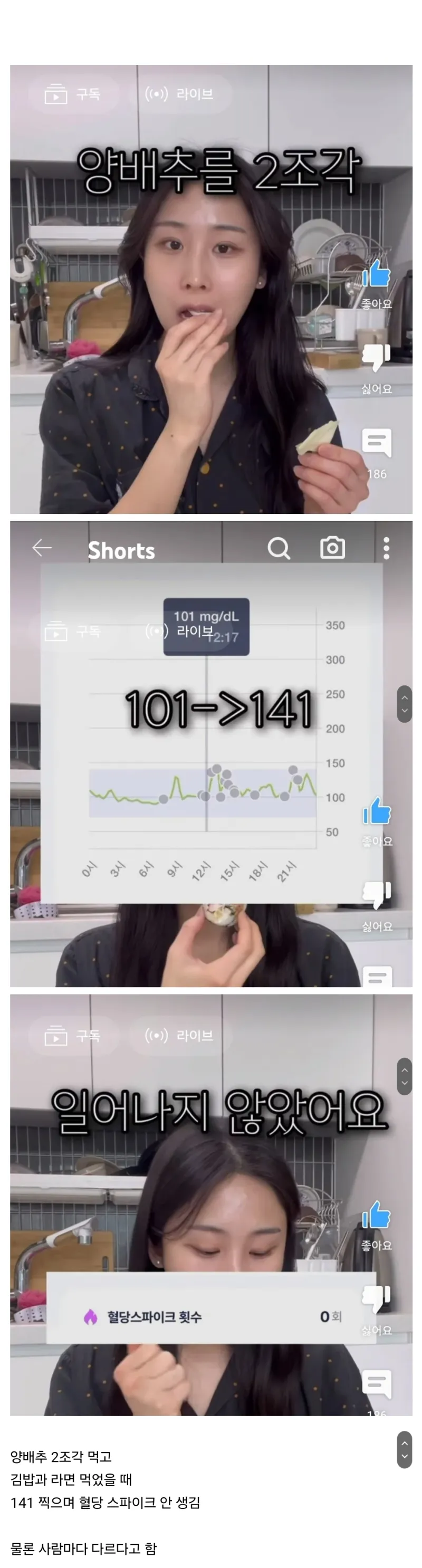 채소가 혈당스파이크를 얼마나 막는지 실험한 유튜버.jpg | 인스티즈