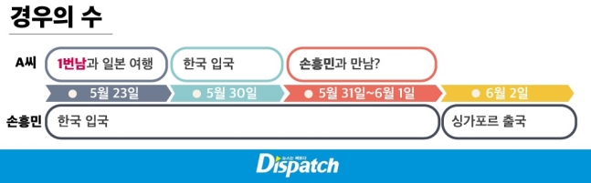 [단독] 