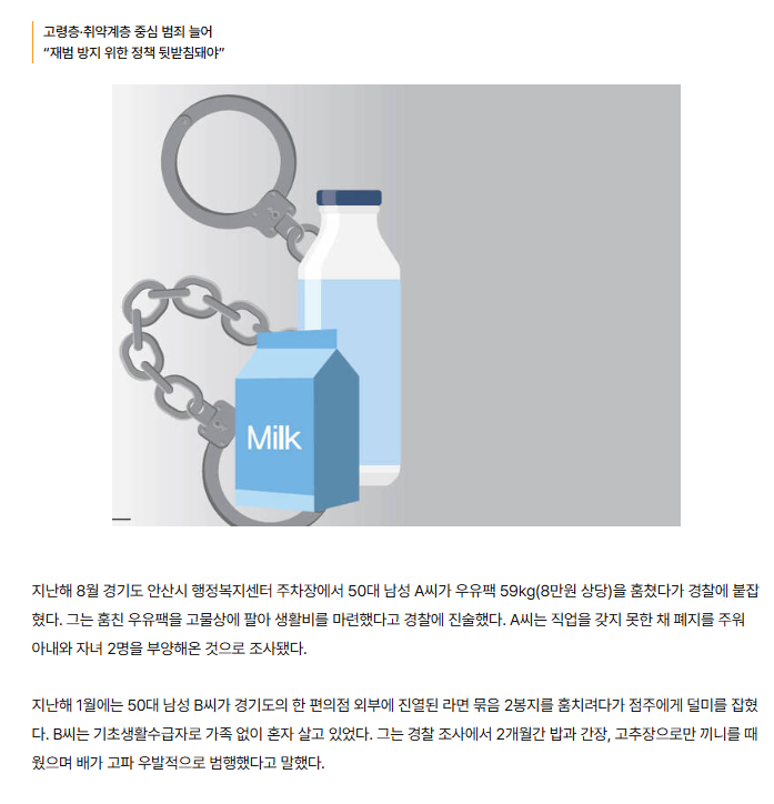 생활고에 라면 한봉지 '슬쩍'… 1만원 이하 절도 4년새 2배 | 인스티즈