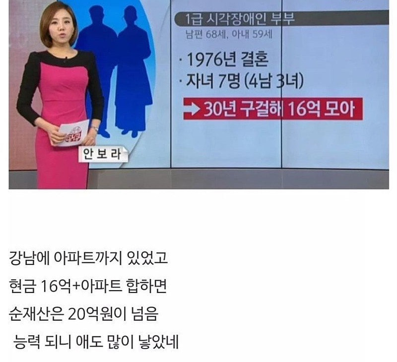 1급 시각장애인 부부가 30년 구걸하며 모은돈 | 인스티즈