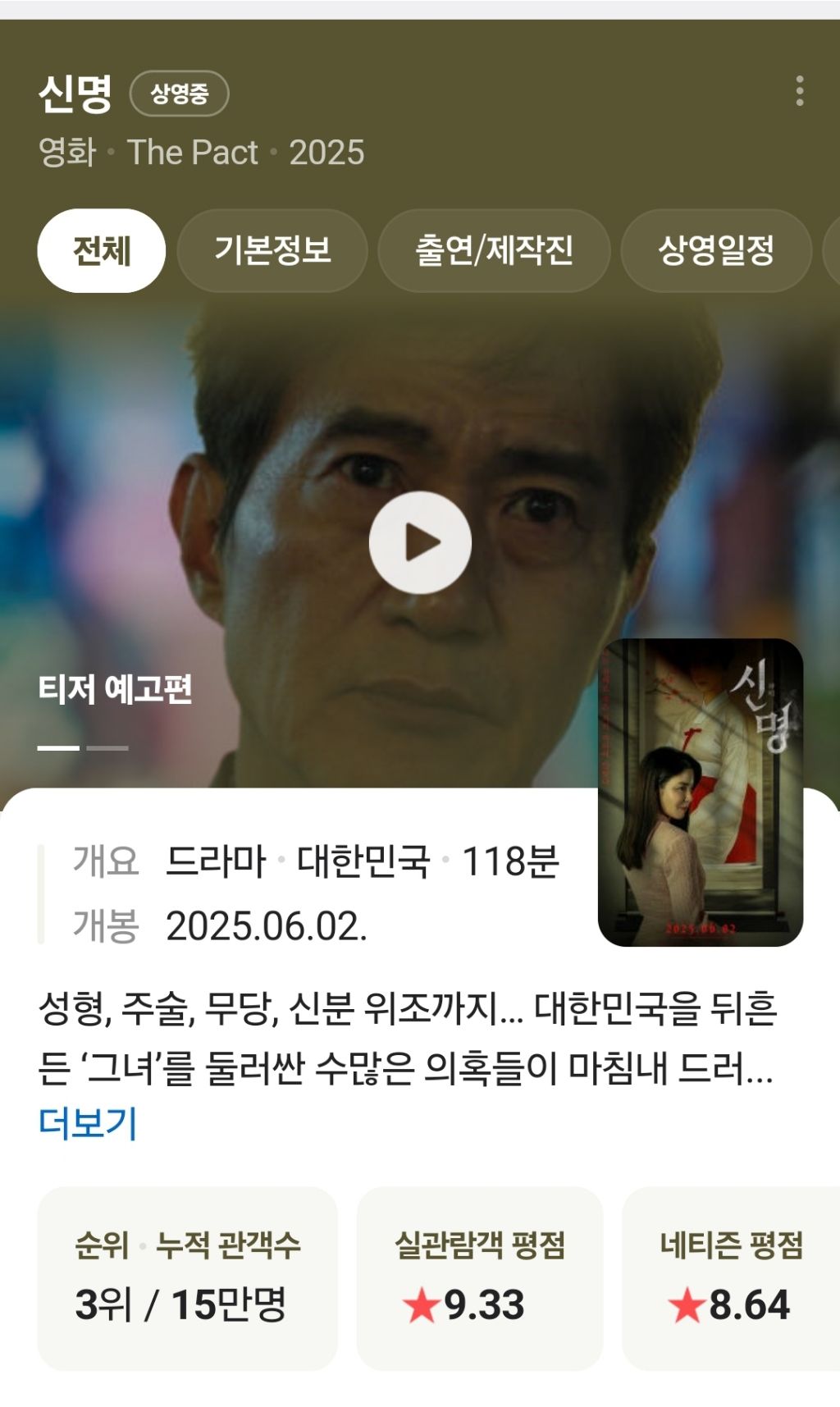 개봉 이틀만에 15만명이 본 영화 '신명' | 인스티즈