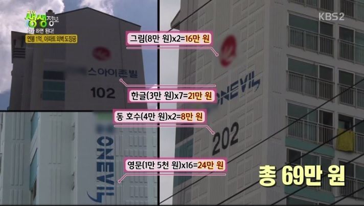 연봉 1억 아파트 외벽 도장공 | 인스티즈