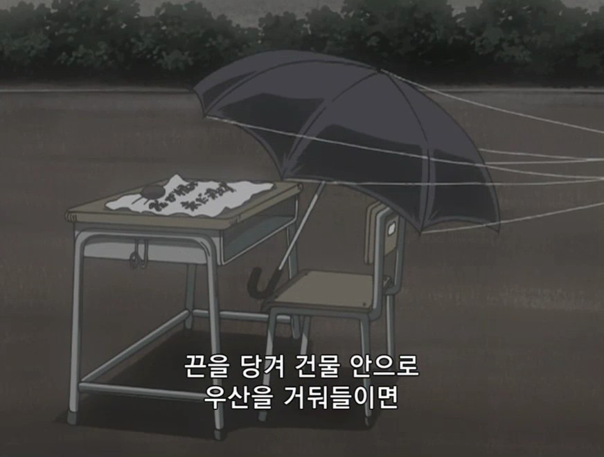 [명탐정 코난] 테이탄 고등학교의 괴담 (후편) - 3 - | 인스티즈