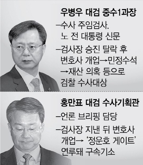 문재인이 기록한 2009년 4월, 노무현 '치욕의 날' | 인스티즈