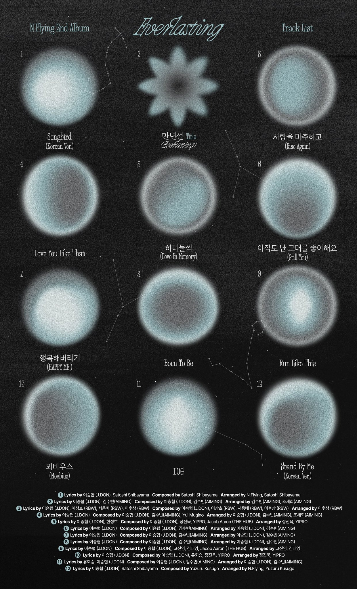엔플라잉, 정규 2집 트랙리스트 공개 '기대감 상승' | 인스티즈