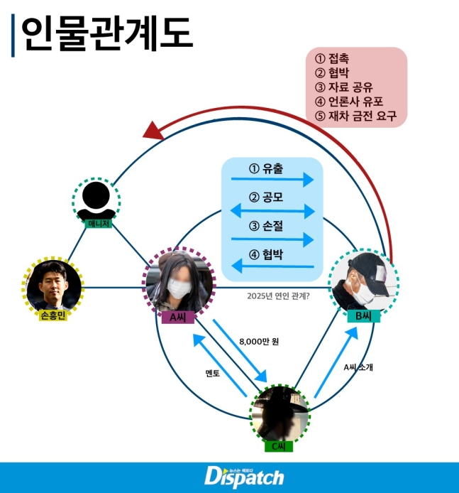 [단독] 