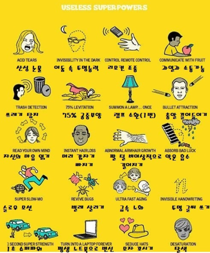 쓸데없는 능력 모음 | 인스티즈