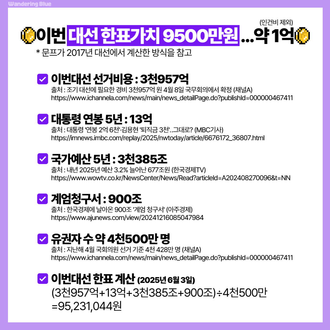 이번 사전투표 평일 목금 밖에 없다;;;;;;; 토요일에 사투 못해........ | 인스티즈